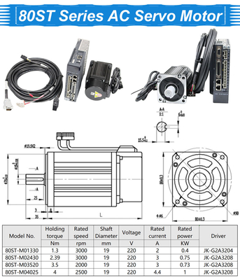 MIGE AC Servo Motor 80mm Flange 3A جریان نامی ≤60dB سر و صدا